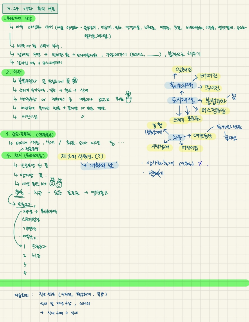 902b0ae52564f10c0d35787af2a28acb_1654246407_5568.png 902b0ae52564f10c0d35787af2a28acb_1654246407_5568.png