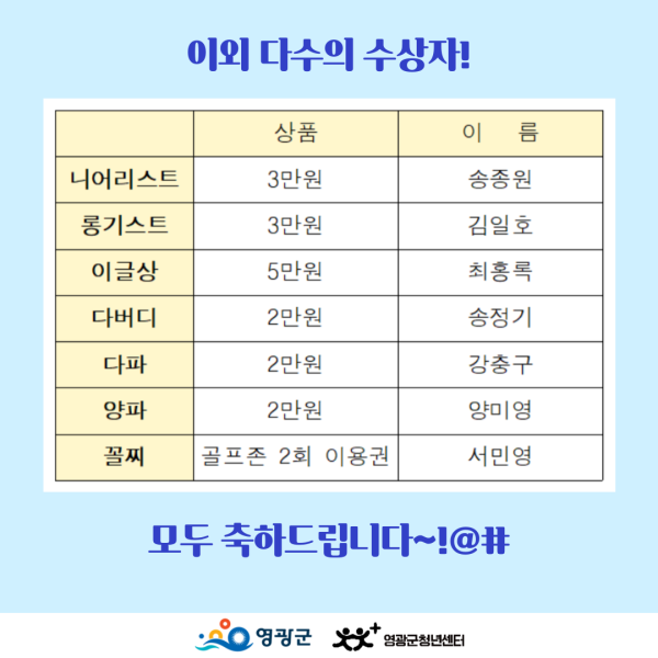 d223455bd420eb821177387eea42e957_1679877945_095.png